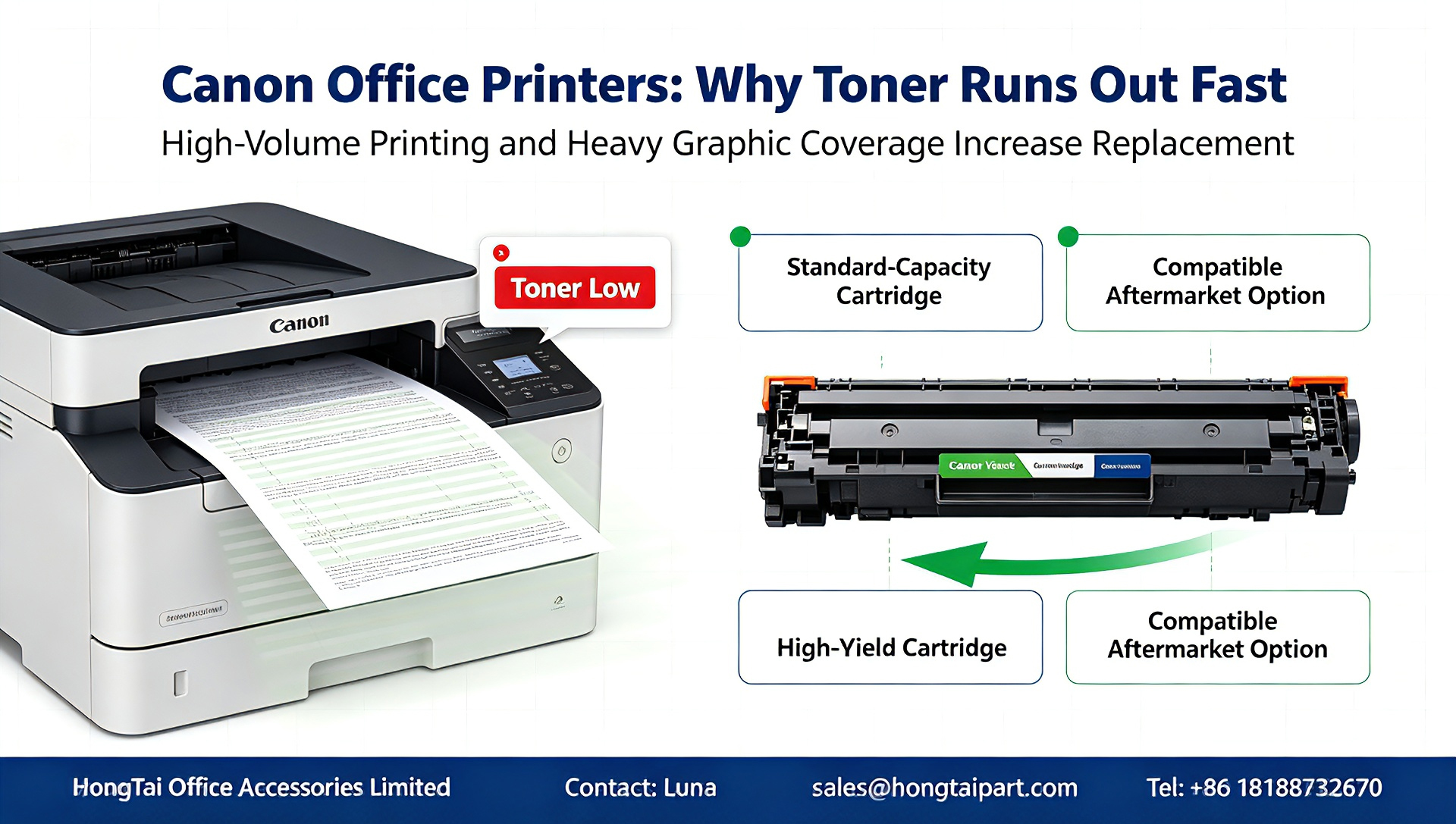 Laatste bedrijfsblogs Frequent Toner Replacement for Canon Office Printers: Causes & Cost-Saving Solutions