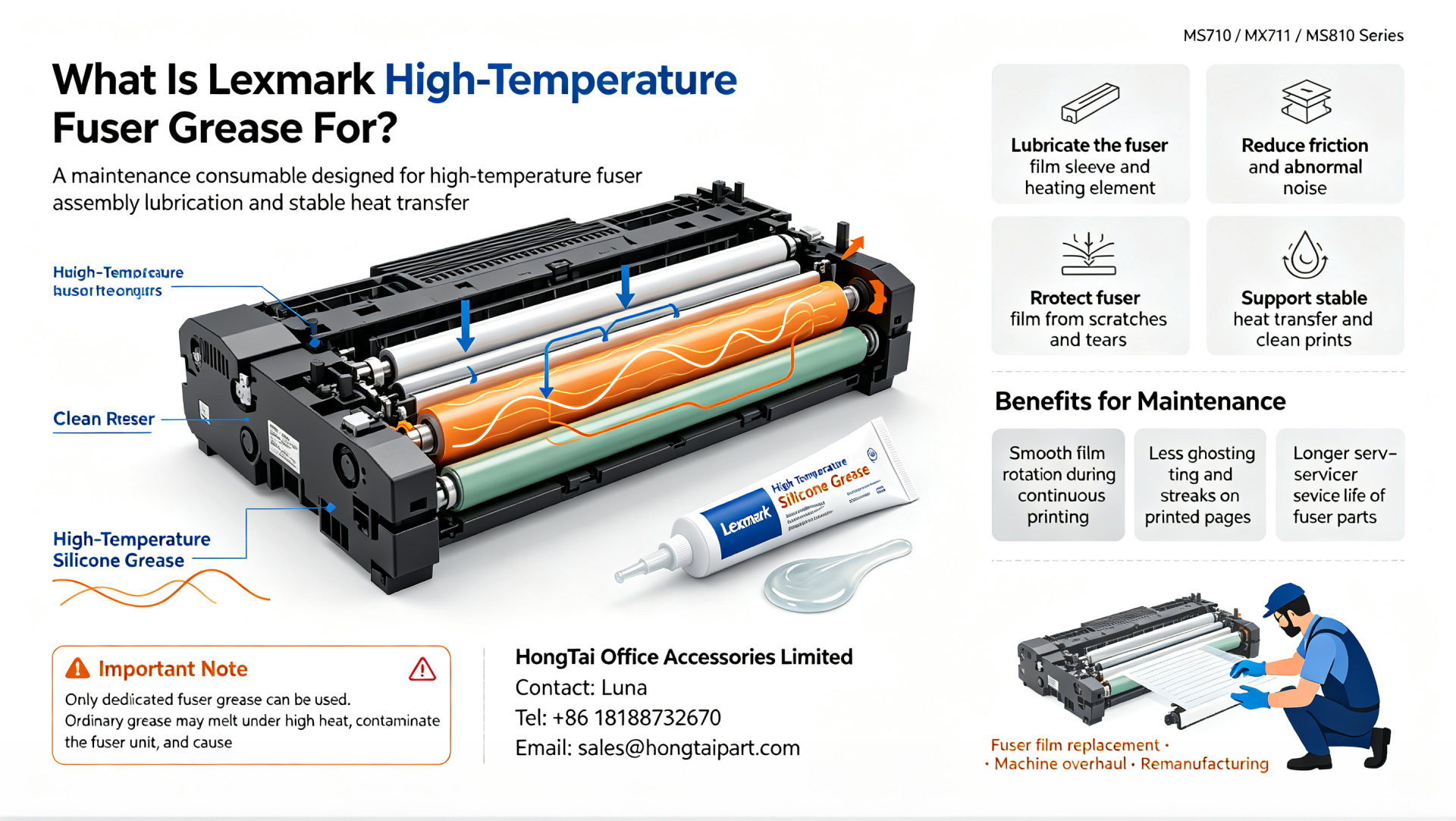 Laatste bedrijfsblogs Lexmark Fuser-siliconenvet voor hoge temperaturen | Voor MS710 MX711 MS810-serie