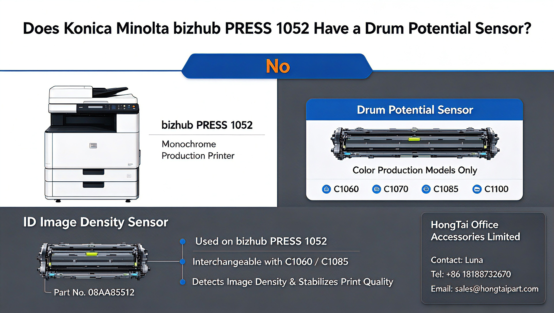 Laatste bedrijfsblogs Konica Minolta PRESS 1052 Sensorverschillen versus kleurenproductiemachines