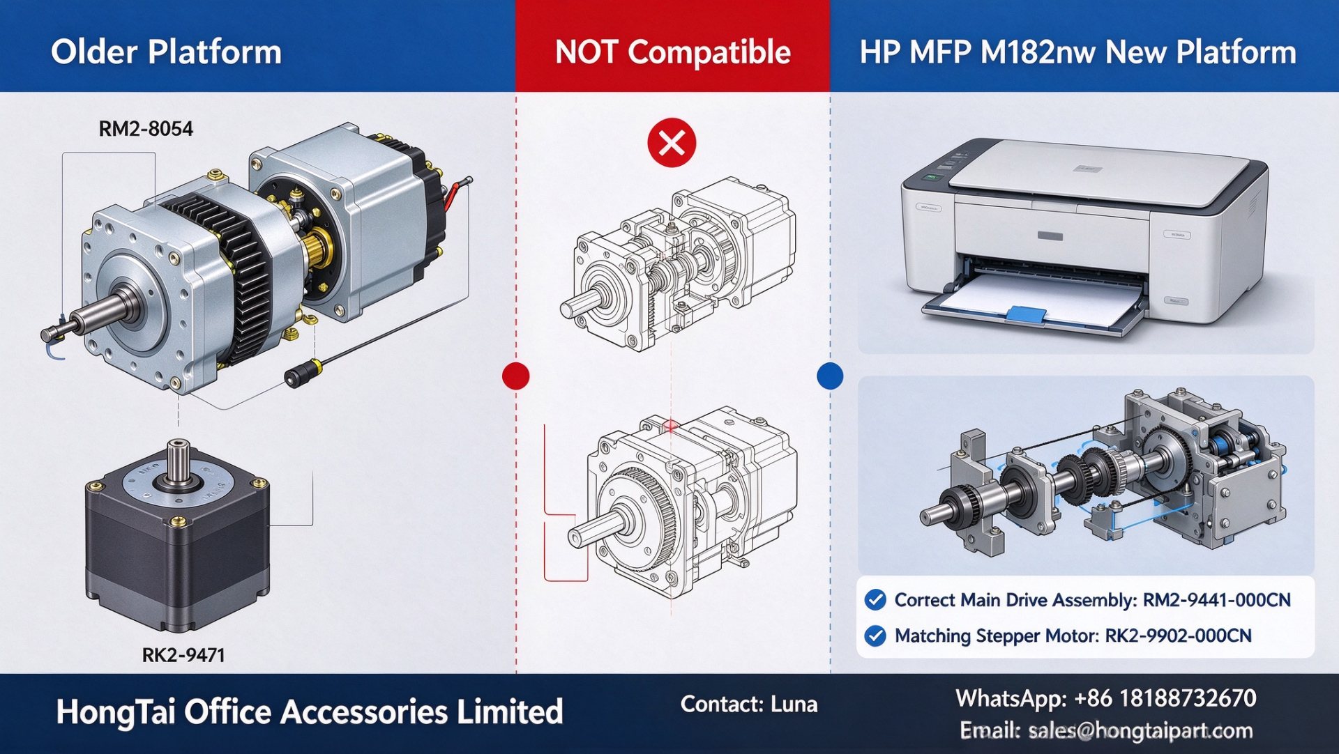 Laatste bedrijfsblogs Compatibiliteitswaarschuwing: RM2-8054 en RK2-9471 passen niet op HP MFP M182nw