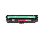 Toner Patroonkleur LaserJet Procp5025 CP5220 CP5225 (CE743A 307A)
